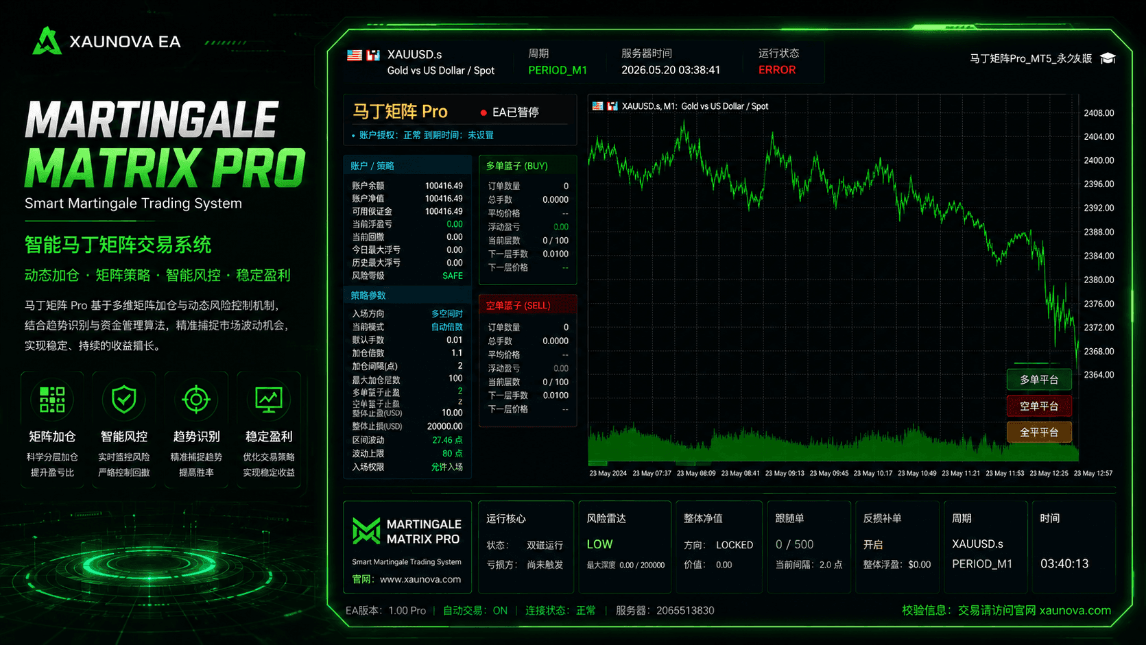 马丁矩阵 PRO